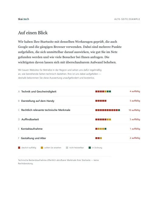 Seite 2 des Musterberichts
